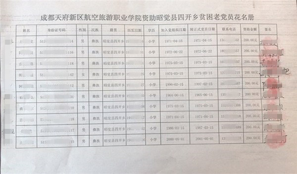 （如果用的話里面身份證信息和電話要抹掉一半）_副本.jpg