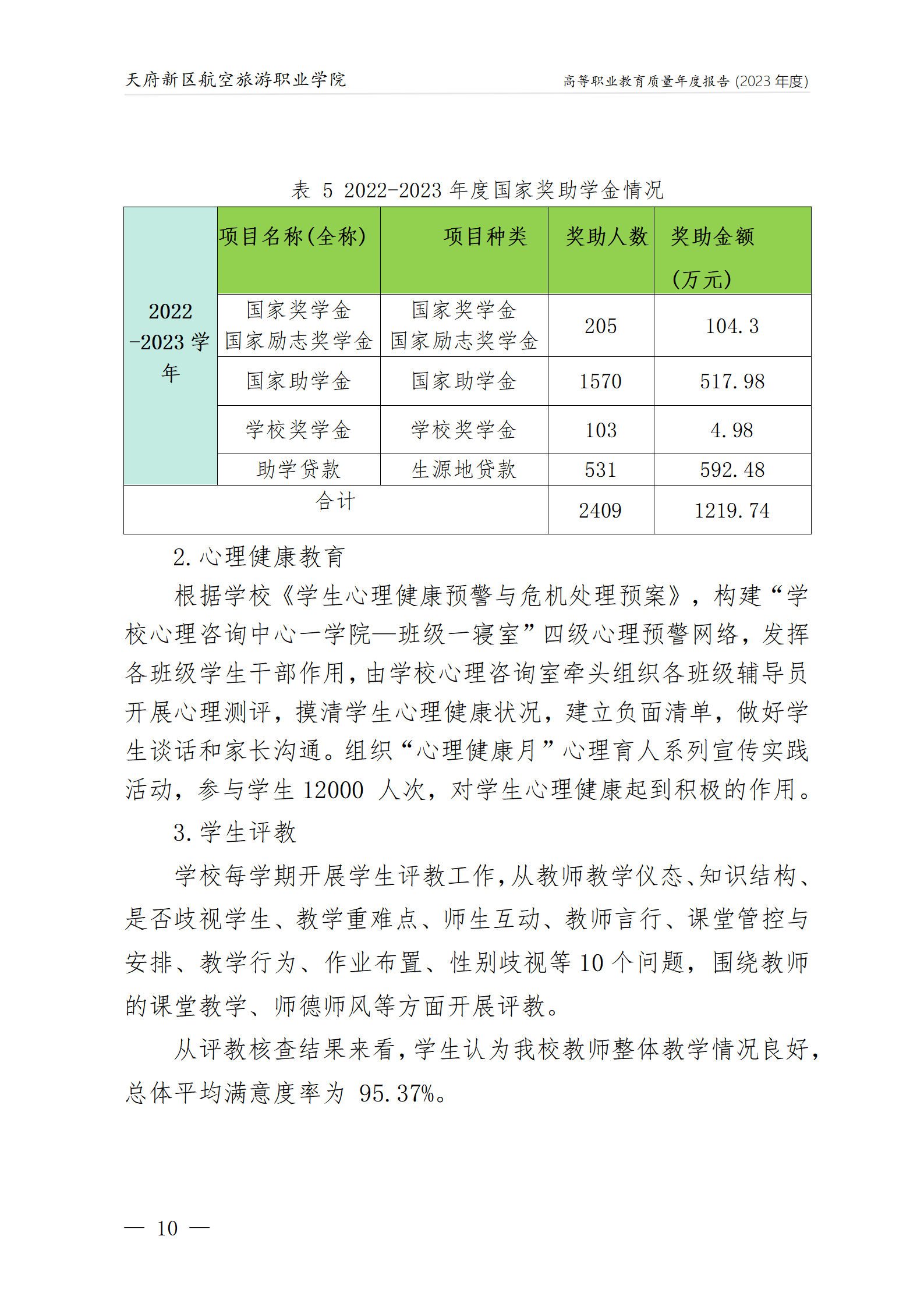 天府新區(qū)航空旅游職業(yè)學(xué)院2023年度職業(yè)教育質(zhì)量年報1230（網(wǎng)站版）_14.png