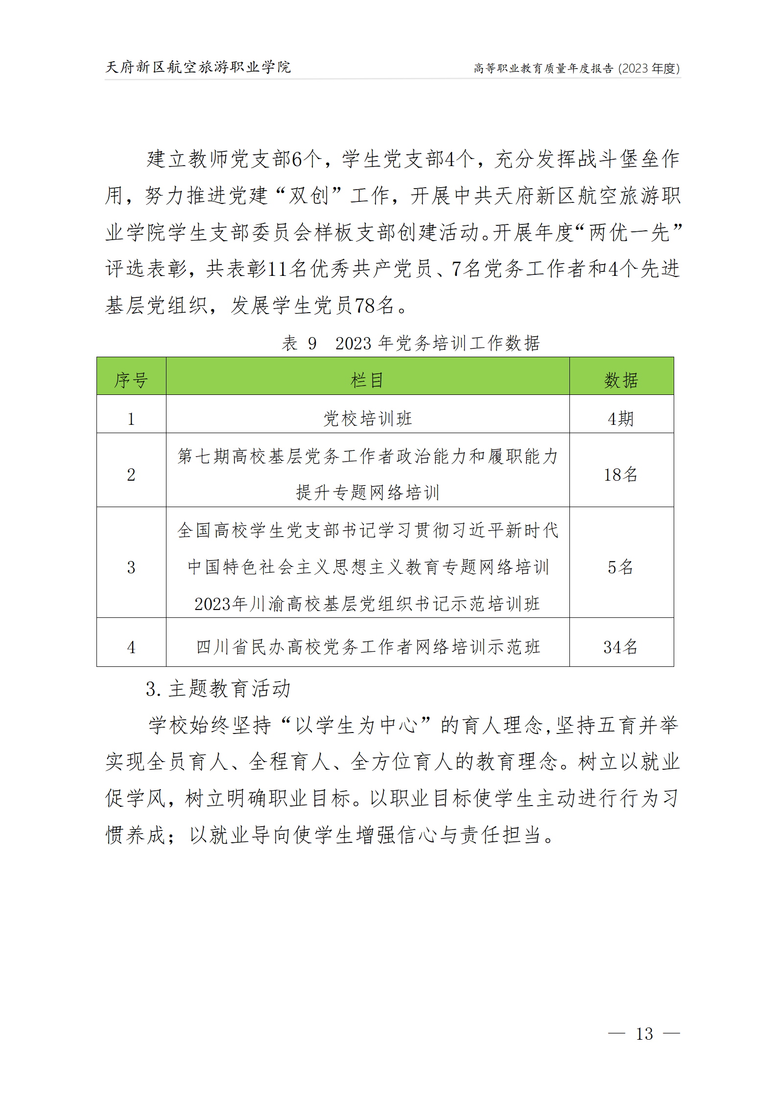 天府新區(qū)航空旅游職業(yè)學(xué)院2023年度職業(yè)教育質(zhì)量年報1230（網(wǎng)站版）_17.png