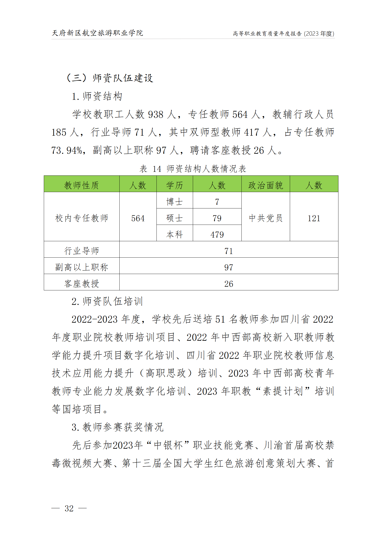 天府新區(qū)航空旅游職業(yè)學(xué)院2023年度職業(yè)教育質(zhì)量年報1230（網(wǎng)站版）_36.png